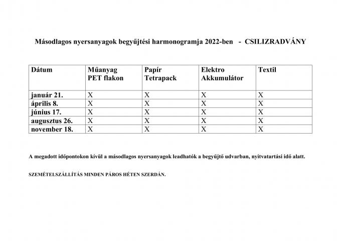 nyerss nyerss