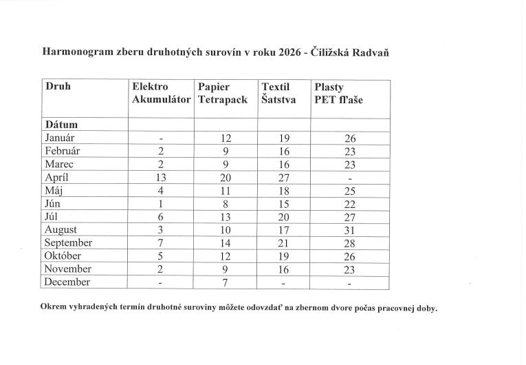 Harmonogram zberu druhotných surovín v&nbsp;roku 2026