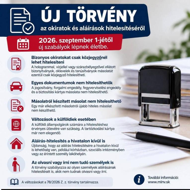 Új törvény az okiratok és aláírások hitelesítéséről 2026.&nbsp;szeptember 1-től